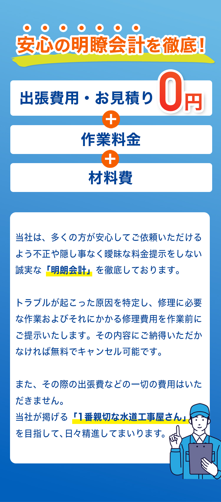 依頼方法の案内