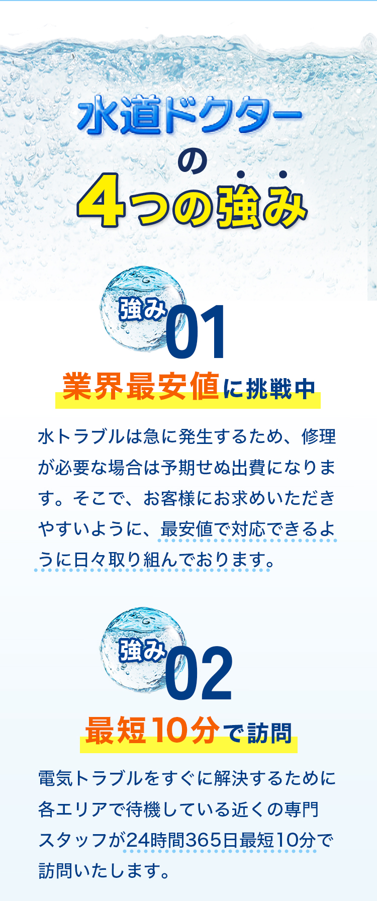 トラブル別の対応方法