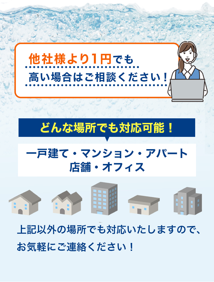 技術力の高さ