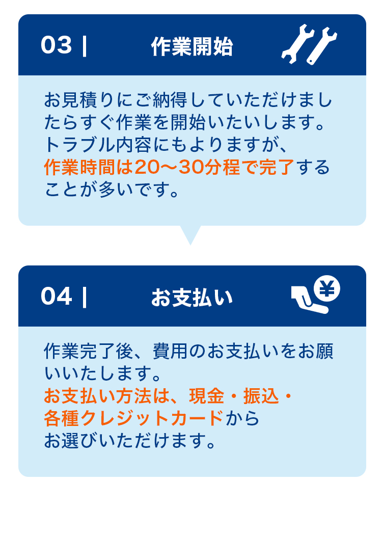 お問い合わせ案内