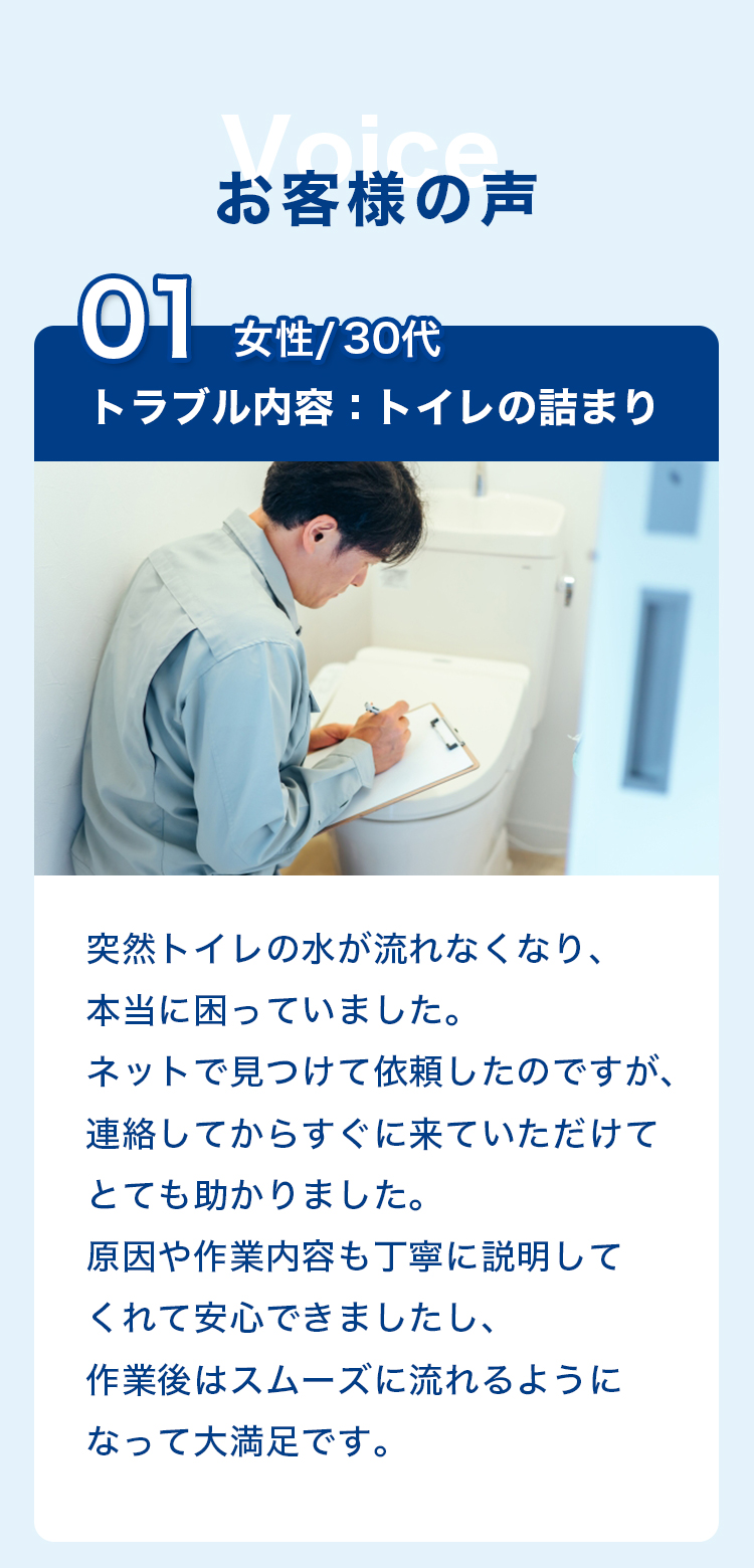 申し込みの流れ